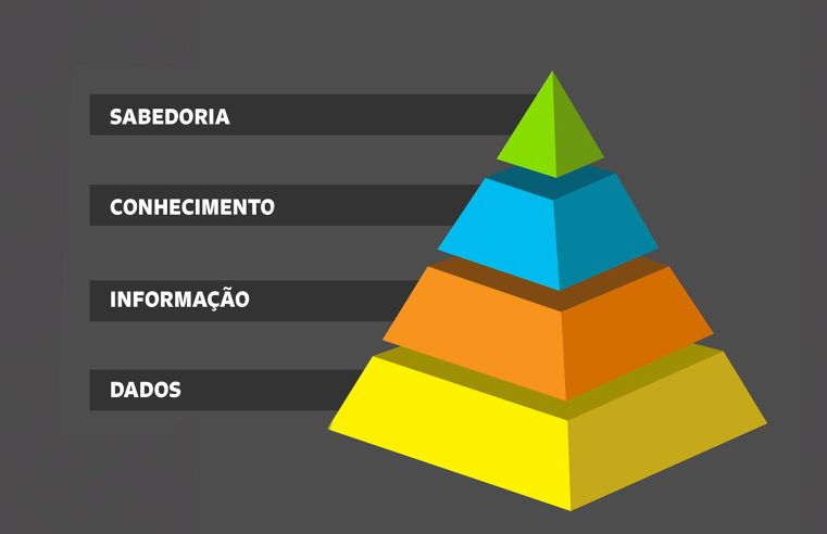O Conhecimento Venceu